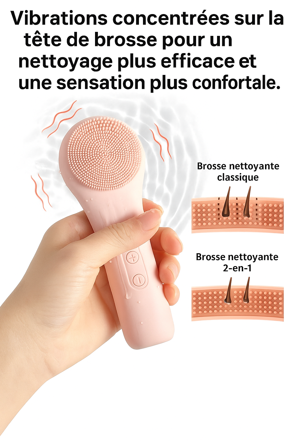 Brosse Nettoyante Visage 5 Vitesses Chauffante & Étanche